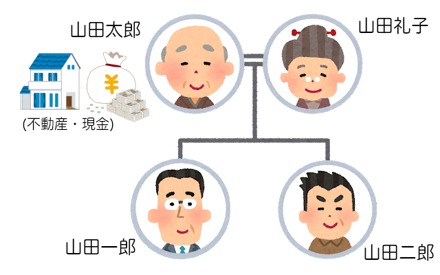 山田太郎・山田礼子・山田一郎・山田二郎の家系図